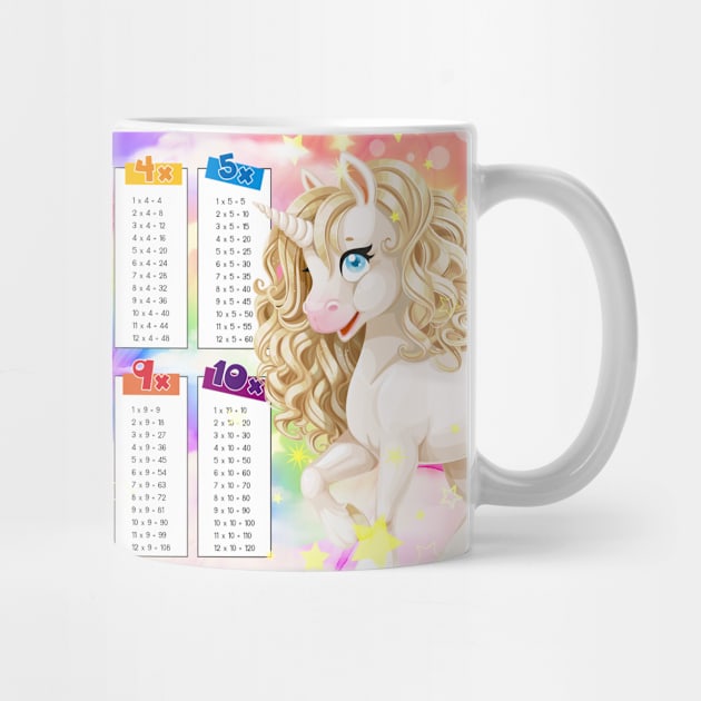 Multiplication table mug by Fashion planet